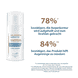Melascreen Anti-Pigmentflecken Augencreme