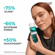 Clinical Klärendes Tonic