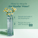Micellar Cleansing Water