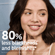 Purifying Anti-Blemish Cleansing Gel with Salicylic Acid