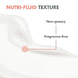 Acute care emulsion