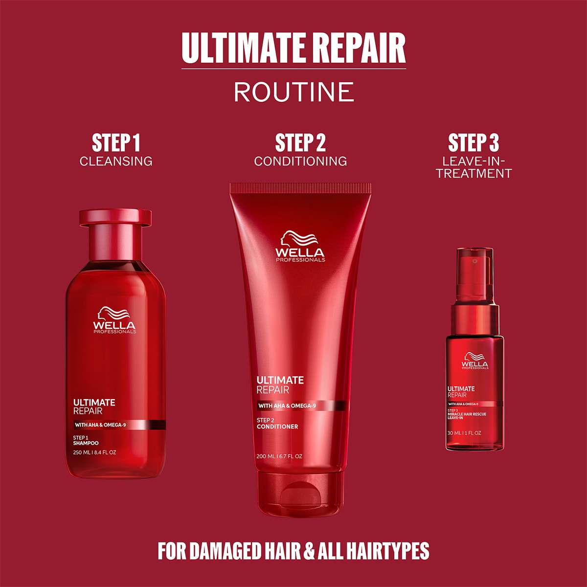 Wella Professionals • Ultimate Repair Gift-Bag • haar-shop.ch