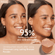 Long-Lasting Bronzer