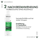 Anti-Schuppen Shampoo für fettige Haare