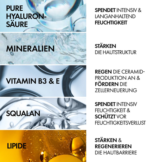 Feuchtigkeits-Boost Creme 100H für trockene Haut