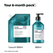 Scalp Advanced Anti-Discomfort Dermo-Regulator Shampoo - Refill