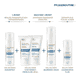 Melascreen Anti-Pigmentflecken Augencreme