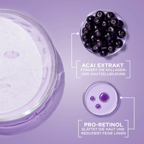 Masque en Tissu Pro-Retinol
