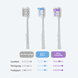 Wave ABS Sonic Toothbrush