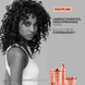 Keratine Thermique