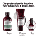 Vitamino Color Spectrum Green Dyes Neutralizing Shampoo