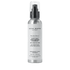 Deodorant Spray