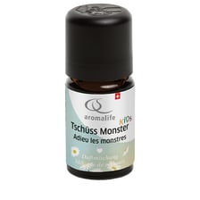 Bye Monster Fragrance Blend