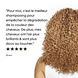 Vitamino Color Spectrum Shampoo