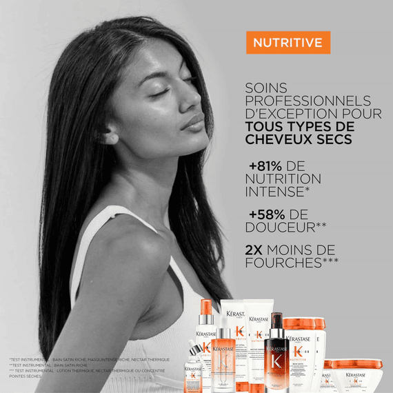 Fiber Food Dry Ends Serum