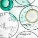 Bain Divalent (Shampoo)
