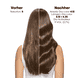 Titan Brown – Demi-Permanente Coloration