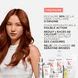 Bain Décalcifiant Réparateur Refill Bundle