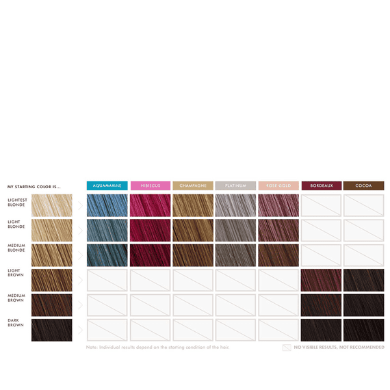 Moroccanoil • Color Depositing Maske Aquamarin •