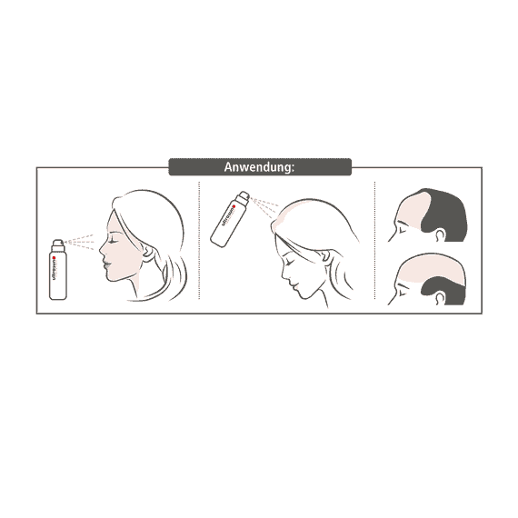 Transparent Face & Scalp Mist