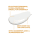 Dermokids Lait SPF 50+ - Protection solaire enfants
