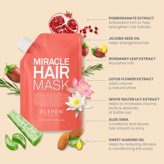 Miracle Hair Mask