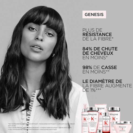 Défense Thermique