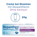 Sensiderm Creme