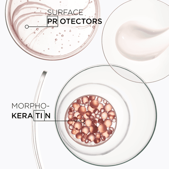 Keratine Thermique