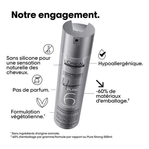 Infinium Pure Strong Compressed