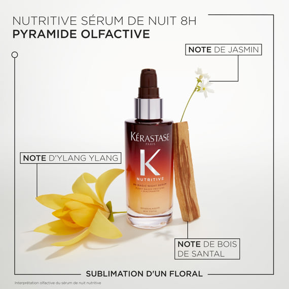 8h Magic Night Serum