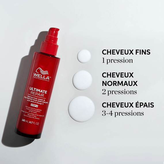 Soin Protecteur sans rinçage