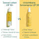 Sonnenlotion Sehr hoher Schutz LSF50+