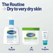 Cleansing Lotion
