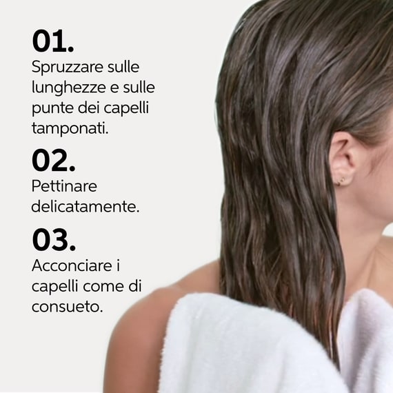 Care Protection Spray