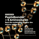 Absolut Repair Molecular Mask