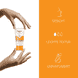 SUN Face Creme SPF50+