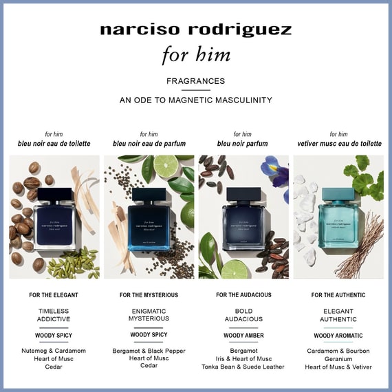 Bleu Noir Eau De Toilette