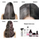 Permanente Creme Haarfarbe