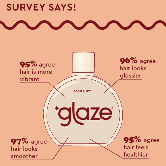 Super Color Conditioning Gloss Sheer Glow