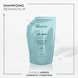 Bain Force Architecte Recharge