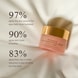 Intensive Bio-Placenta Eye Cream