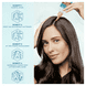 Leave-in Kopfhautserum Haar-Revitalisierer