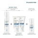 Melascreen Anti-Pigmentflecken Serum
