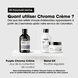 Purple Chroma Crème + Metal DX Shampoo und Mask