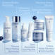 Crema Anti-Macchie Niacinamide