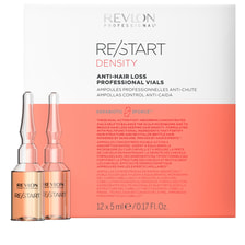 Anti-Hair-Loss Treament