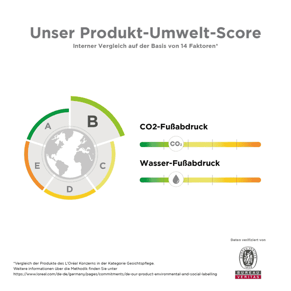 Invisible Fluid UVMune 400 SPF 50+ - Crema solare per il viso