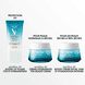 Fluide Quotidien Boost d'Hydratation 72H SPF50+