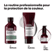Vitamino Color Spectrum Green Dyes Neutralizing Shampoo